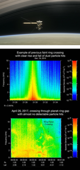 Cassini blog