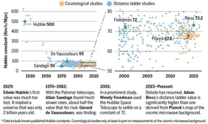 Image Credit: J. You/Science AAAS