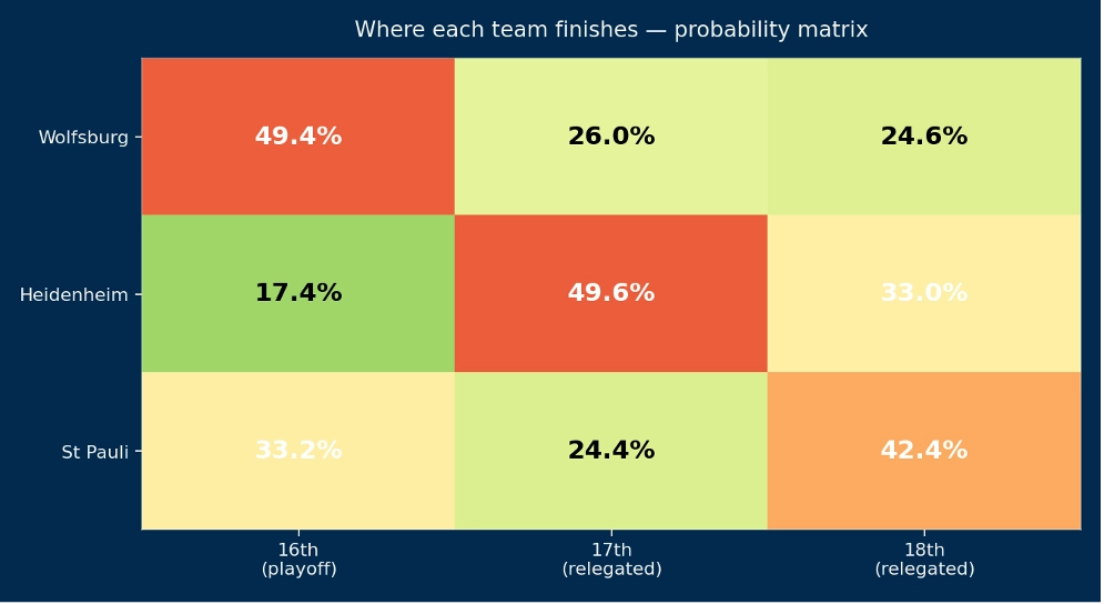Chart-3.webp